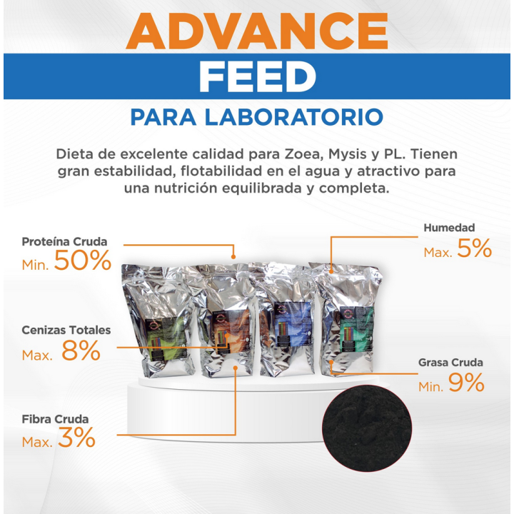 ADVANCE FEED 2 (-250 mic.) - fda. 3kg